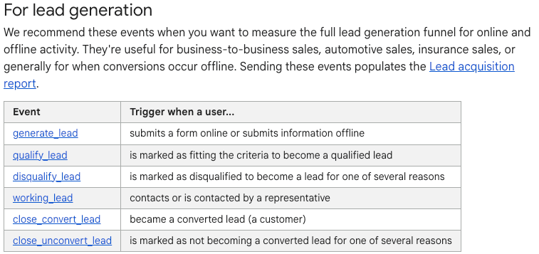 Google's recommended events for lead generation: generate_lead, qualify_lead, disqualify_lead, working_lead, close_convert_lead and close_unconvert_lead, each with the user action that triggers it.