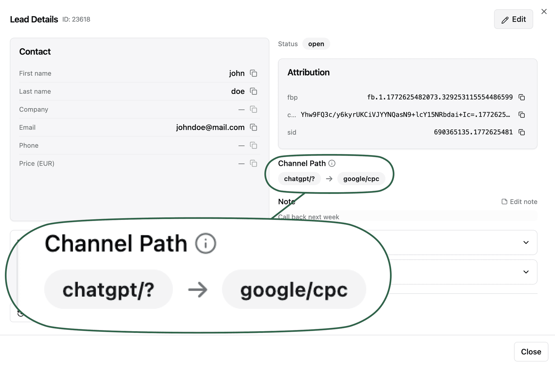 LeadTrackr channel flow showing the full customer journey from ad click to conversion