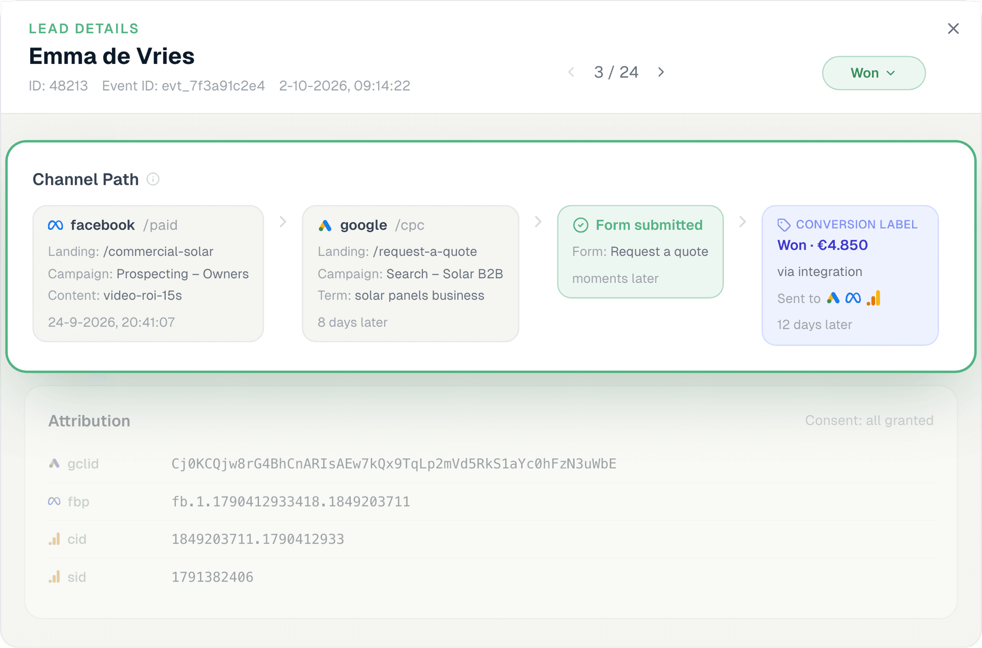 LeadTrackr lead detail showing the full attribution and journey behind a single form submission