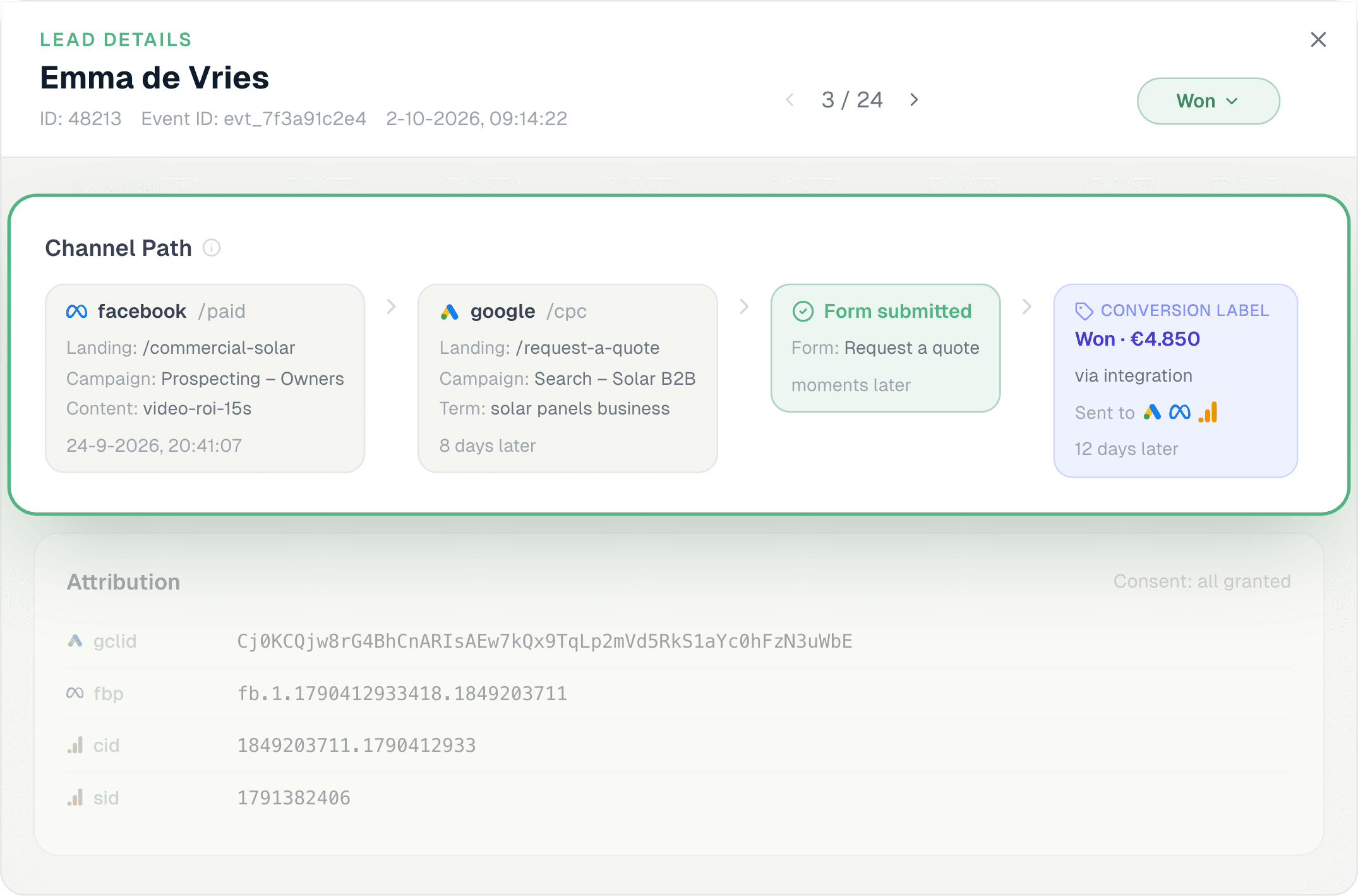 LeadTrackr lead details with the channel path from first ad click to won deal